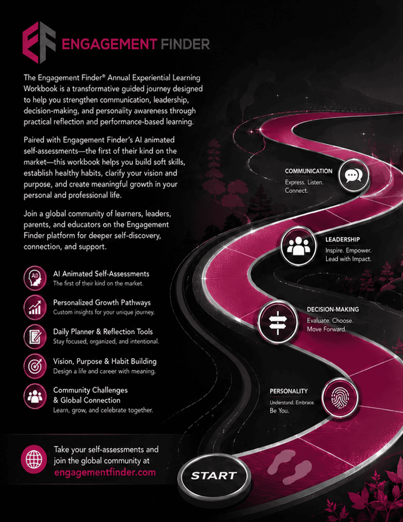 Engagement Finder Annual Experimental Learning Workbook - Image 2